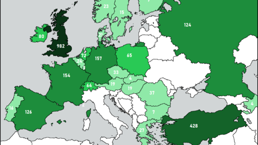 Картинка: Сколько кофеен Sturbuks в Европе?