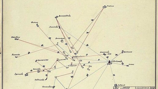 Картинка: 1941. Схема почтово-голубиной связи в системе обороны Москвы.