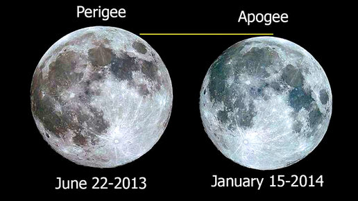 Картинка: Всегда ли мы видим одну и ту же Луну?