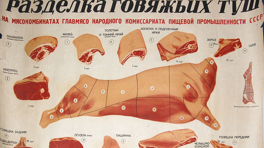 Картинка: Разделка красной туши (заметки о советской еде-1)