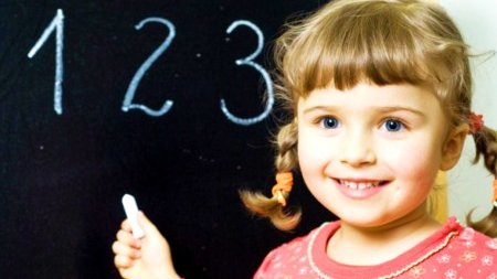 Картинка: Раз, Два, Три, Четыре, Пять… Как научить ребенка считать?