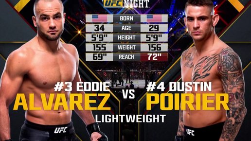 Картинка: UFC Fight Night: Эдди Альварес против Дастина Порье. Как это было.