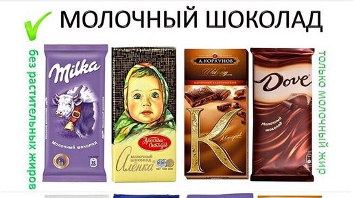 Картинка: Как правильно выбрать молочный шоколад