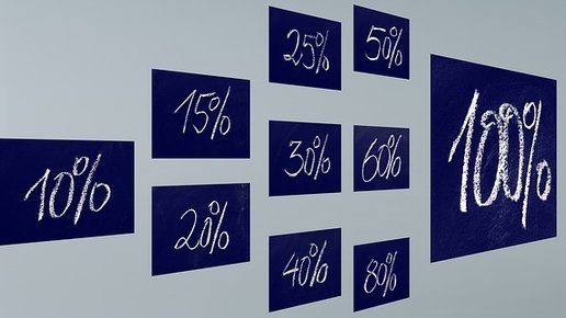 Картинка: От чего зависит счастье: ученые рассчитали процент каждого фактора