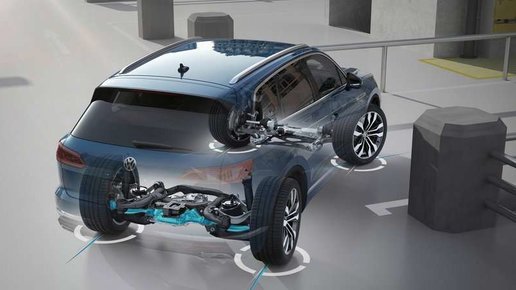 Картинка: Технологические новинки в новом Volkswagen Touareg III