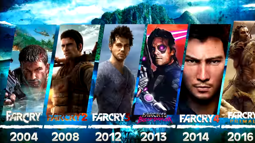 Картинка: Эволюция серии игр Far Cry