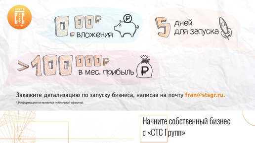 Картинка: Головна боль или успешный бизнес?