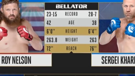 Картинка: Bellator-207: Сергей Харитонов против Роя Нельсона. Как это было.