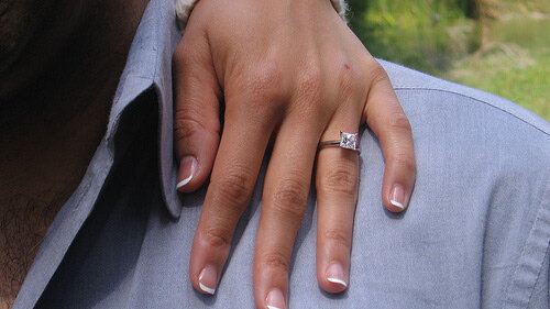 Картинка: Значение колец на пальцах у женщин и мужчин