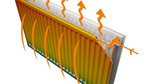 Картинка: Экономные способы увеличения теплоотдачи радиаторов отопления