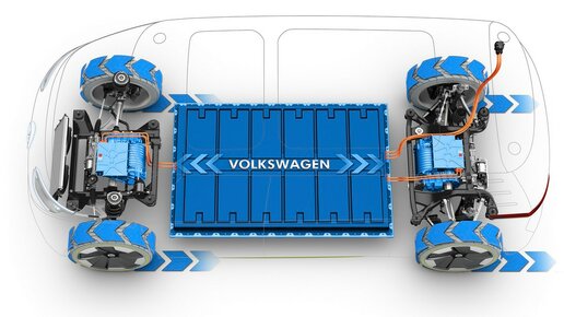 Картинка: Очень необычный Volkswagen