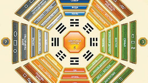 Картинка: Карта желаний. Как правильно составить, чтобы она работала