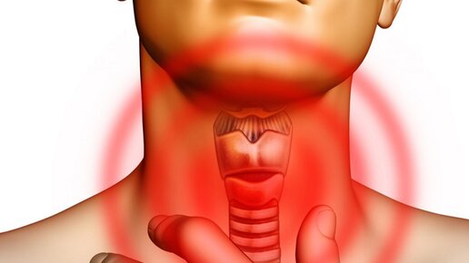 Картинка: К каким последствиям приводит заболевание щитовидной железы.