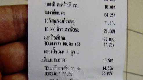 Картинка: Сколько тратим на еду в Таиланде? Цены на продукты 2018 года