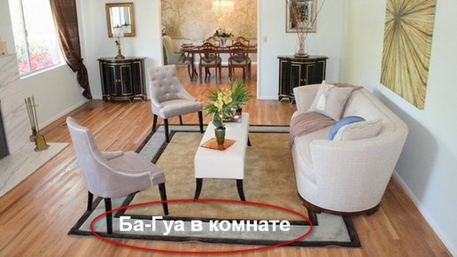 Картинка: Применение Ба-Гуа в доме