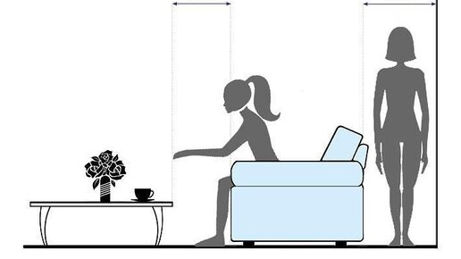 Картинка: Как расставить мебель, чтобы было комфортно жить?