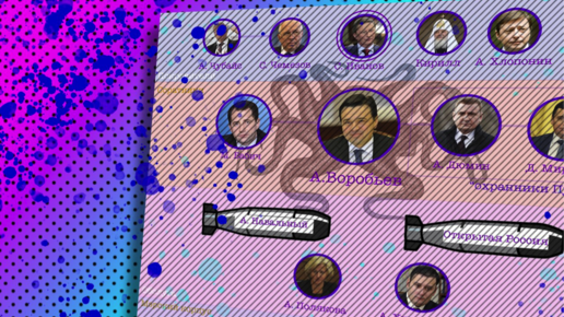 Картинка: Воробьевский спрут: как губернатор Подмосковья нагибает регион