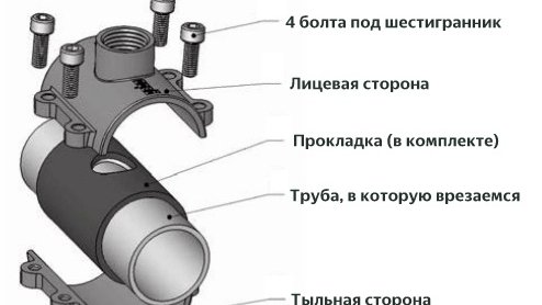 Картинка: Врезка в трубопровод без сварки при помощи gebo, 6-гранника и дрели