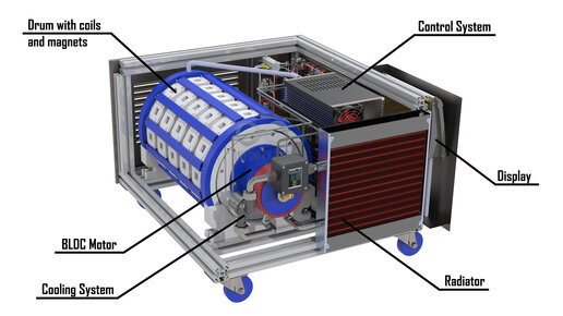 Картинка: Магнитный генератор из Кореи - Infinity MG10
