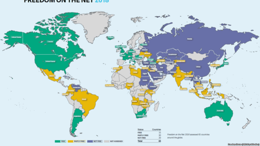Картинка: Россия вошла в число худших стран по уровню свободы в интернете